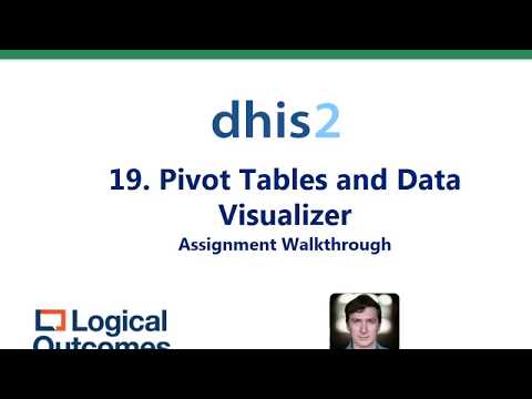 Assignment Walkthrough: 19. Pivot Tables and Data Visualizer