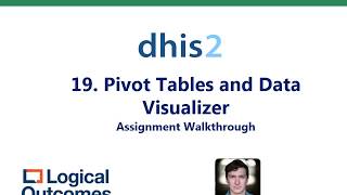 Assignment Walkthrough: 19. Pivot Tables and Data Visualizer