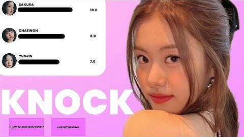 [REQUESTED] How Would LE SSERAFIM OT6 Sing 