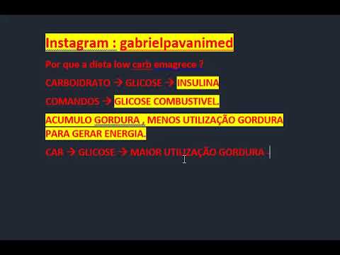 Low carb dieta como funciona