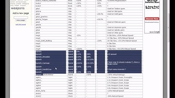 Borderlands - Modding a gun Tutorial (Crazy modding)