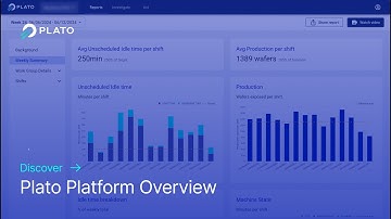 Plato Platform Overview