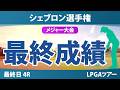 シェブロン選手権 最終日 4R 最終成績 速報 上位選手は誰か？