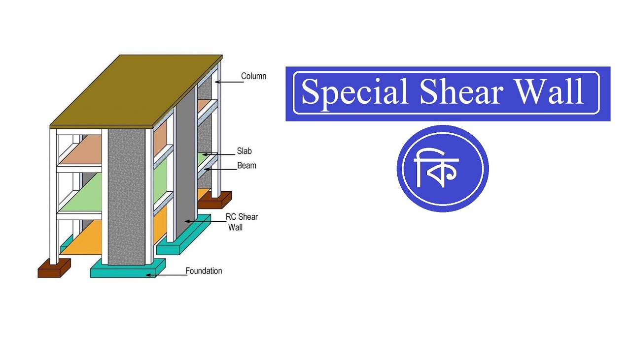 What is Special Shear Wall Shear Wall Part 11 YouTube