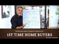 Analyzing Down Payment Options for 1st Time Home Buyers