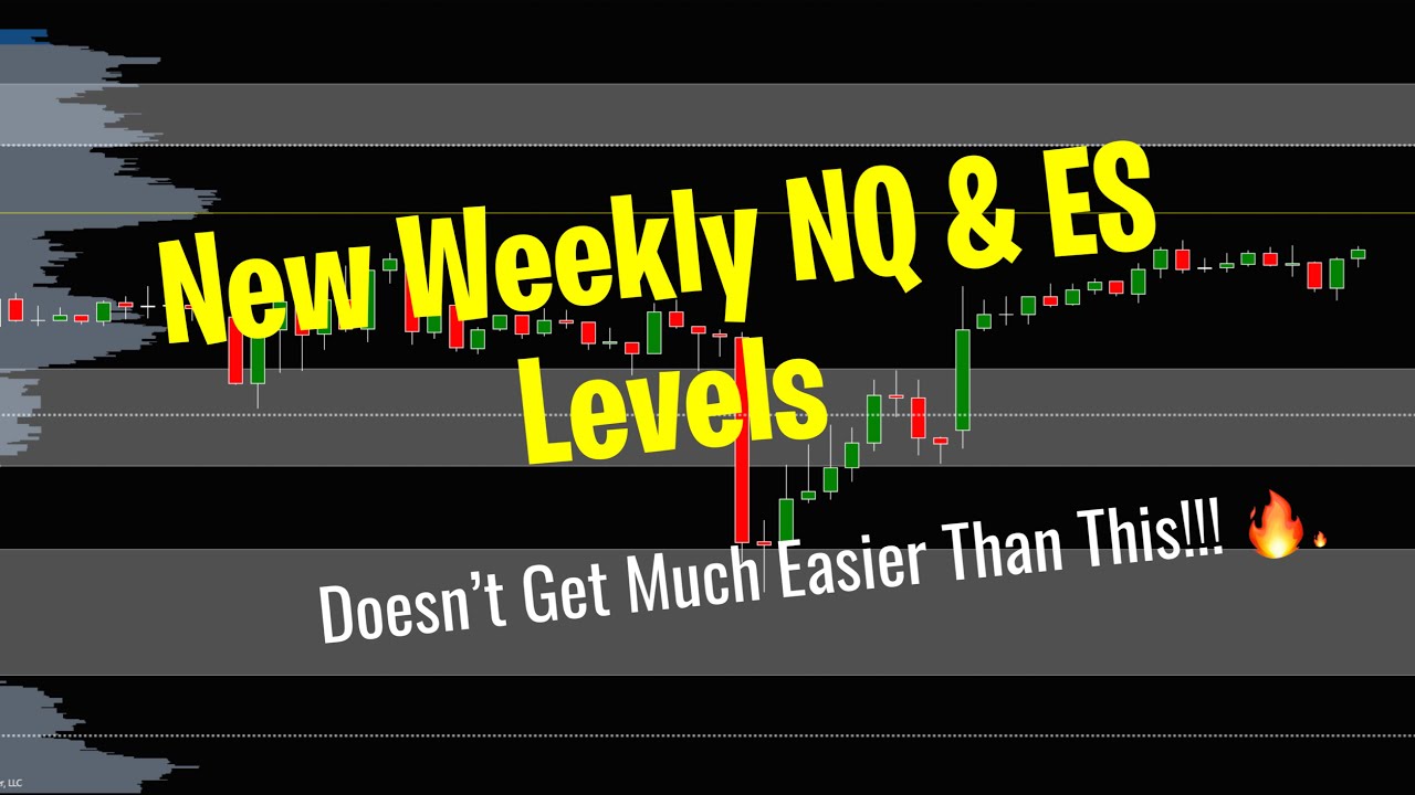The Easiest Way to Trade the ES & NQ Futures Market - YouTube