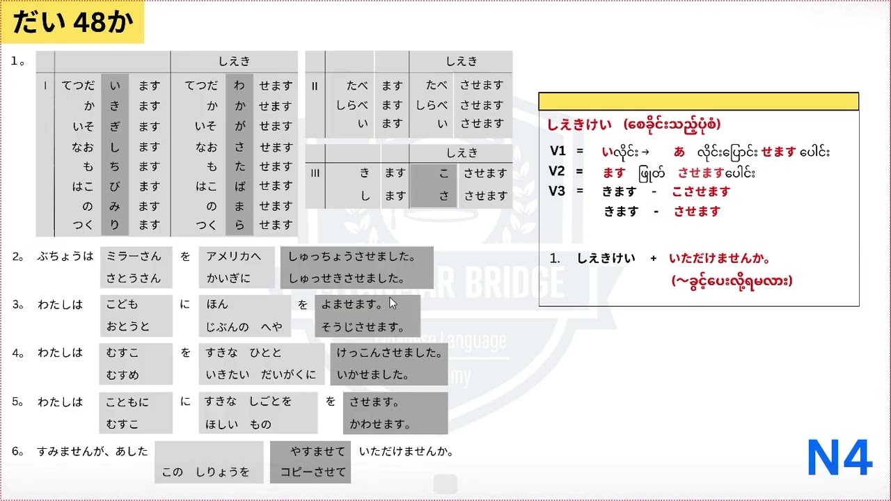 N4 အခန်း 48 Renshuu A Grammar