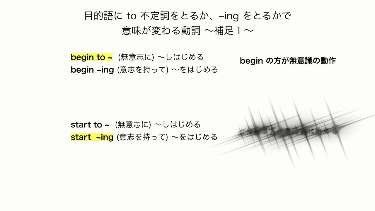 不定 詞 を 目的 語 に とる 動詞 覚え 方