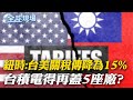 美國與中國的貿易緊張