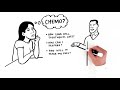 Your Guide To Chemotherapy