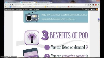 Embed an Infographic