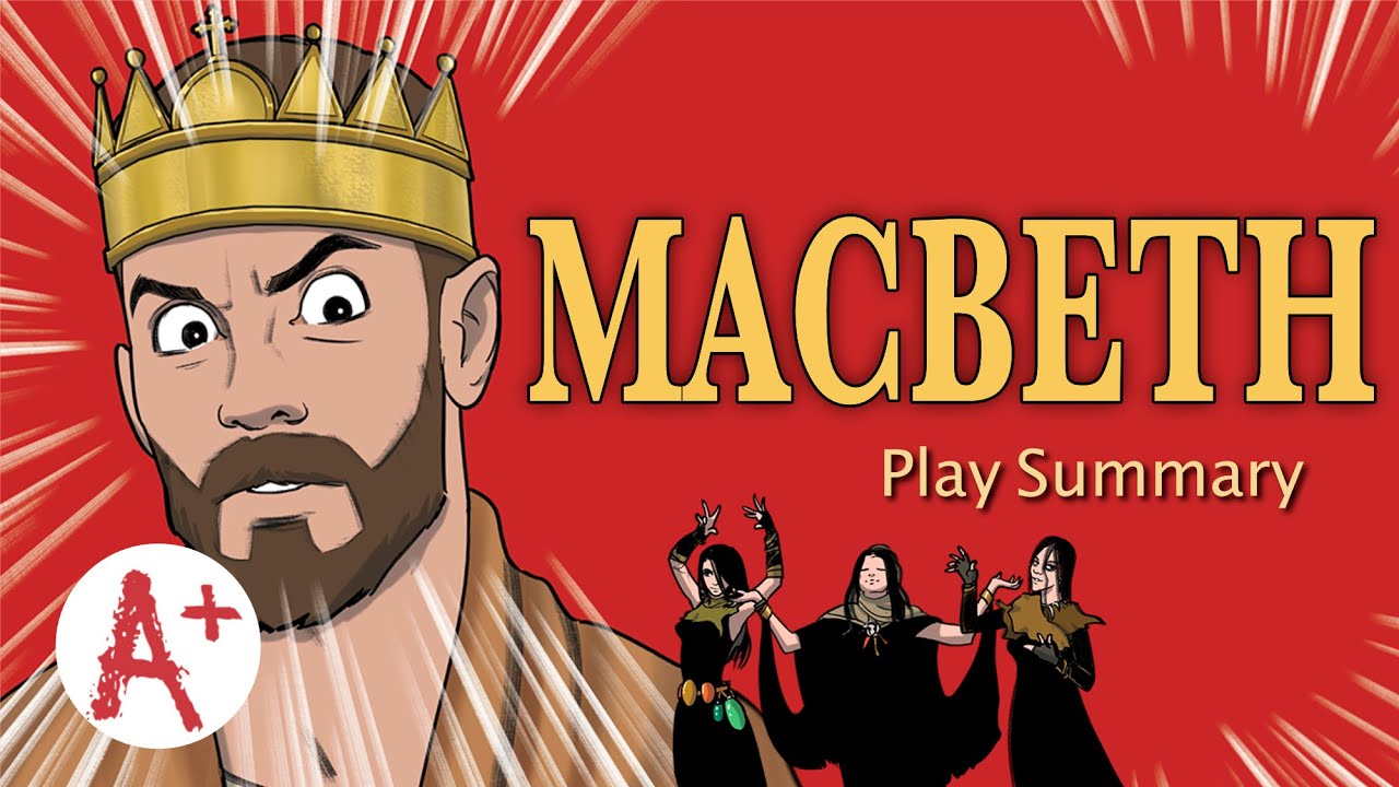Macbeth Video Summary