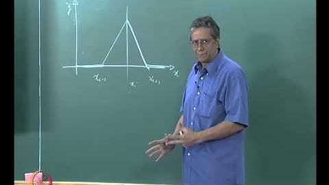 Mod-01 Lec-06 Demo - Hat functions, Aliasing