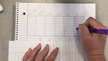 Grade 4 Module 1 Lesson 11