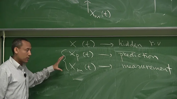 Kalman Filter (Part III: Application of Minimum Me...