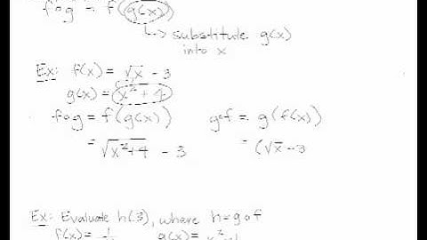 2.4 Composition of Functions