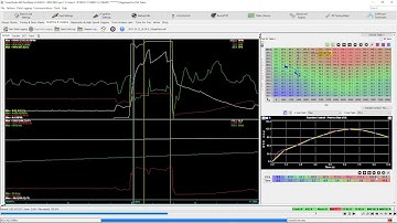 MS3 PerfectRunTuning With X-Y Curve Plots