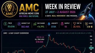 Hold tight. AMC is about the journey, the community, and the legacy we’re building together.