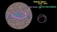 Kozmik Mikrodalga Arka Plan Işıması ve Evrenin Kökenleri ile ilgili video