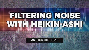 Filtering Noise with Heikin-Ashi | Arthur Hill, CMT | Next Level Charting (03.18.21)