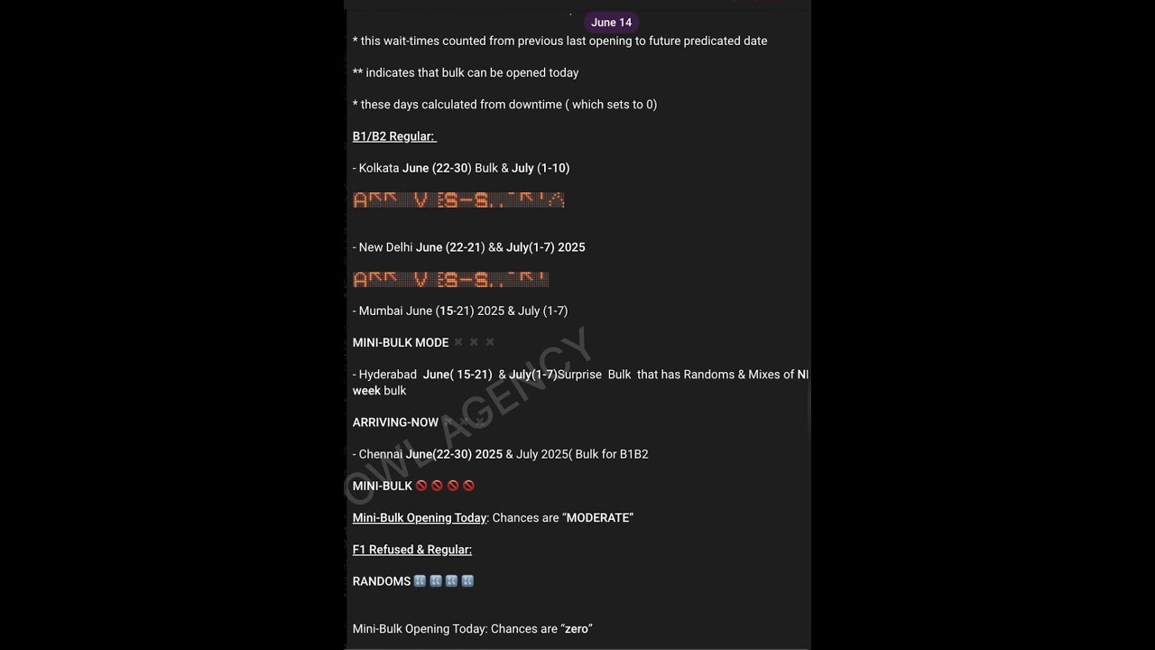 US Visa Slot Predictions – Latest Updates & Booking Tips [June 2025]