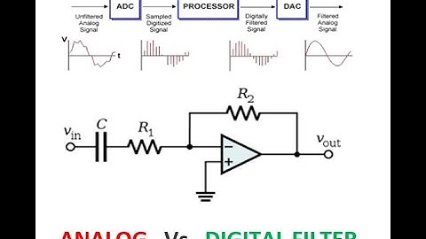 Filter_Analog vs Digital