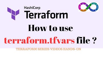 How to Use Terraform.tfvars file in terraform | Overwrite variables |  DevOps tutorials