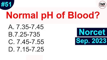 AIIMS NORCET 2023: Complete Exam Preparation with Question & Answers #51
