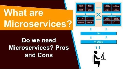 What are Microservices and how it is different from Monolithic Architecture?