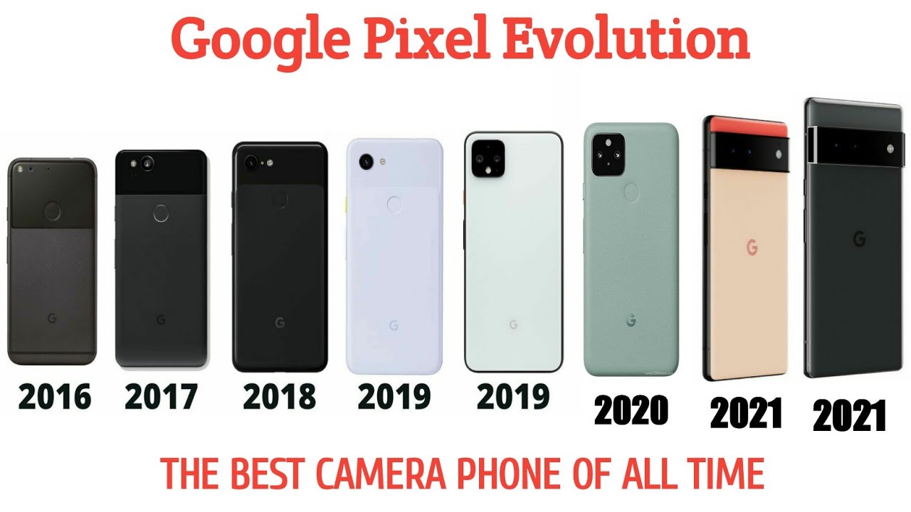 All Google phones