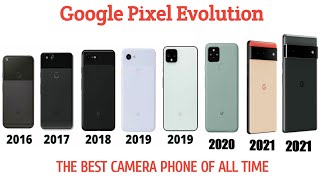 Google Pixel Phone Evolution | All Pixel phones 2021 #shorts