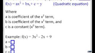 Precalculus Curve Fitting