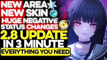 Wuthering Waves 2.8 stream in 3 Minutes Everything you need to Know Preview Broadcast Summary Codes