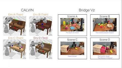 Video Glue