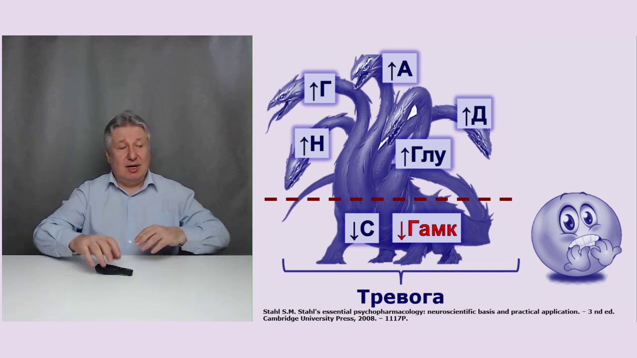 Существует ли предельная длительность лечения тревоги лекарствами?
