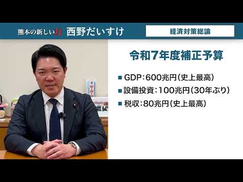 経済対策総論【2026年1月】