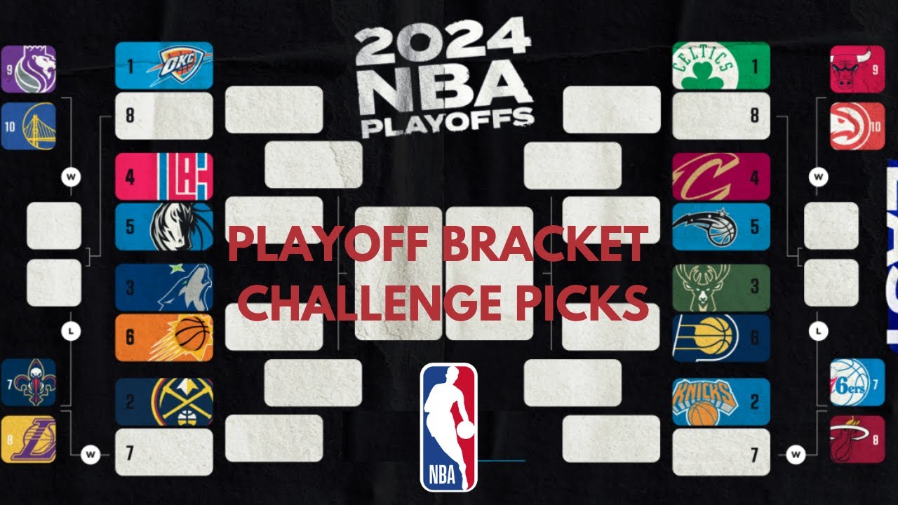 MY 2024 NBA PLAYOFF BRACKET CHALLENGE PICKS YouTube