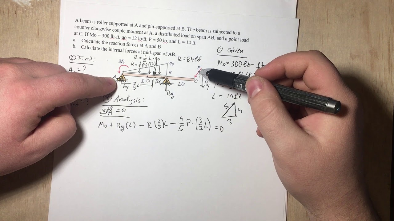 Reaction and internal forces
