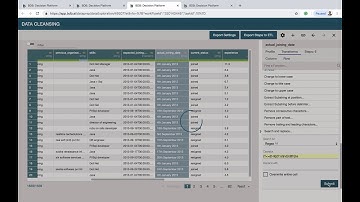 BDB Platform - Citizen Data Scientist (CDS) Workflow