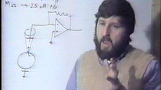 Single channel recording_Part 1.wmv