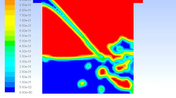 Fluent water tank simulation
