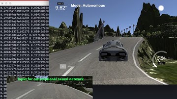 End to End Learning for Self Driving Cars