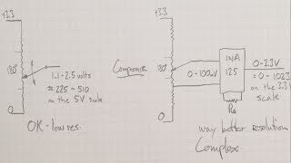 ADC Scaling for Potentiometer