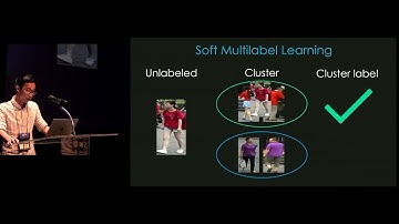 CVPR 2019 Oral Session 1-2A: Recognition