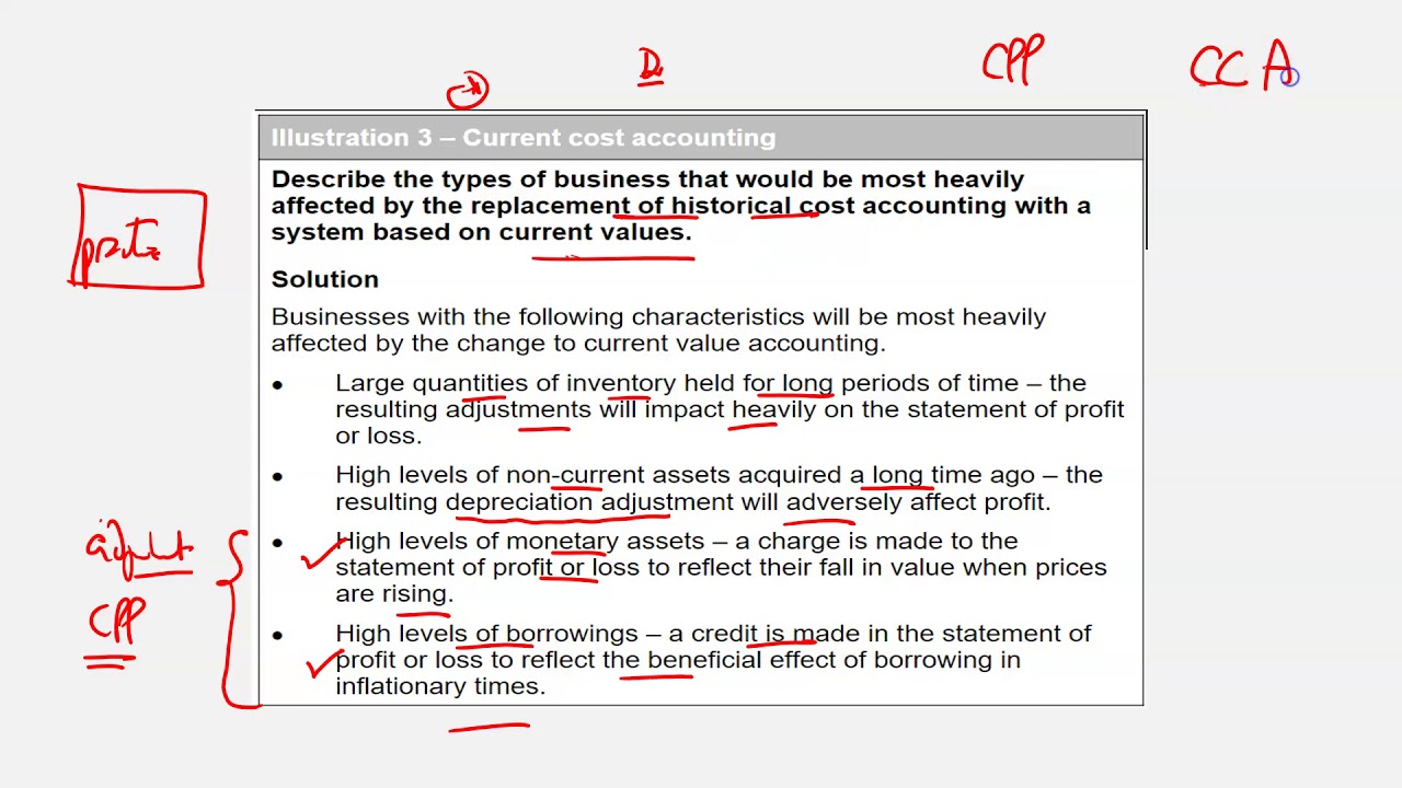 ACCA Chapter Seven Part Three - YouTube