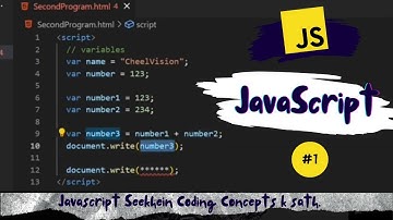 #1 (Javascript Seekhien) "Getting Started with Competitive Coding in JavaScript"