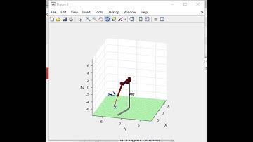 Neural Network for Inverse Kinematic