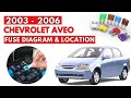مخططات صندوق المصاهر وموقعه في سيارة شيفروليه أفيو من 2003 إلى 2006 دليل المستخدم 