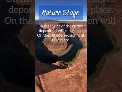 Wideo: Jakie są etapy erozji?