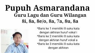 #MateriBDR6 || Belajar Pupuh Asmarandana